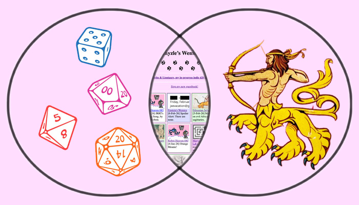 The Venn Diagram of Cayzle's Wemic Site The Venn Diagram of Cayzle's Wemic Site
