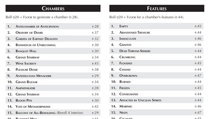 random dungeon tables