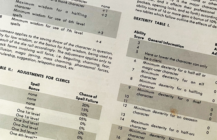 1E AD&D Ability Scores